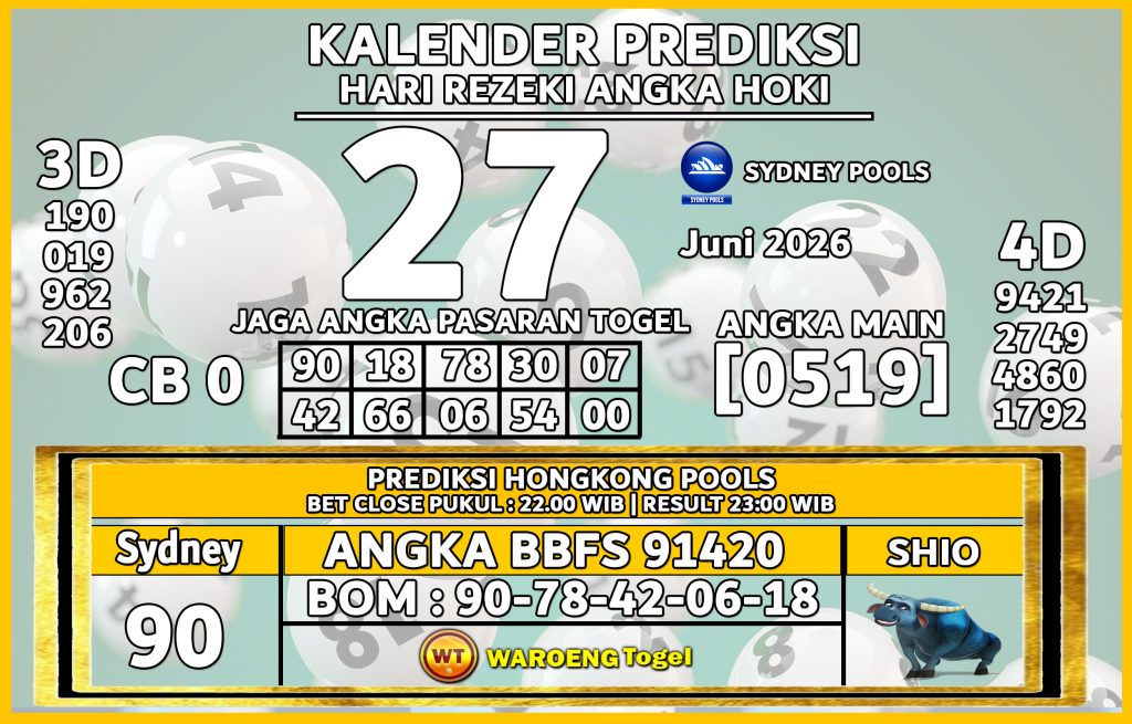 Prediksi Togel Bocoran SDY Sabtu 27 Juni 2026