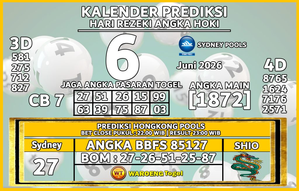 Prediksi Togel Bocoran SDY Sabtu 6 Juni 2026  