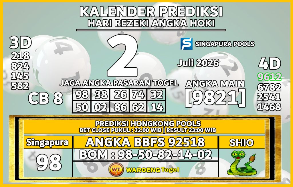 Prediksi Togel Bocoran SGP Kamis 2 Juli 2026