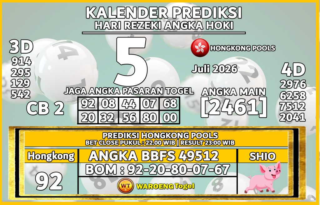 Prediksi Togel Bocoran HK Minggu 5 Juli 2026