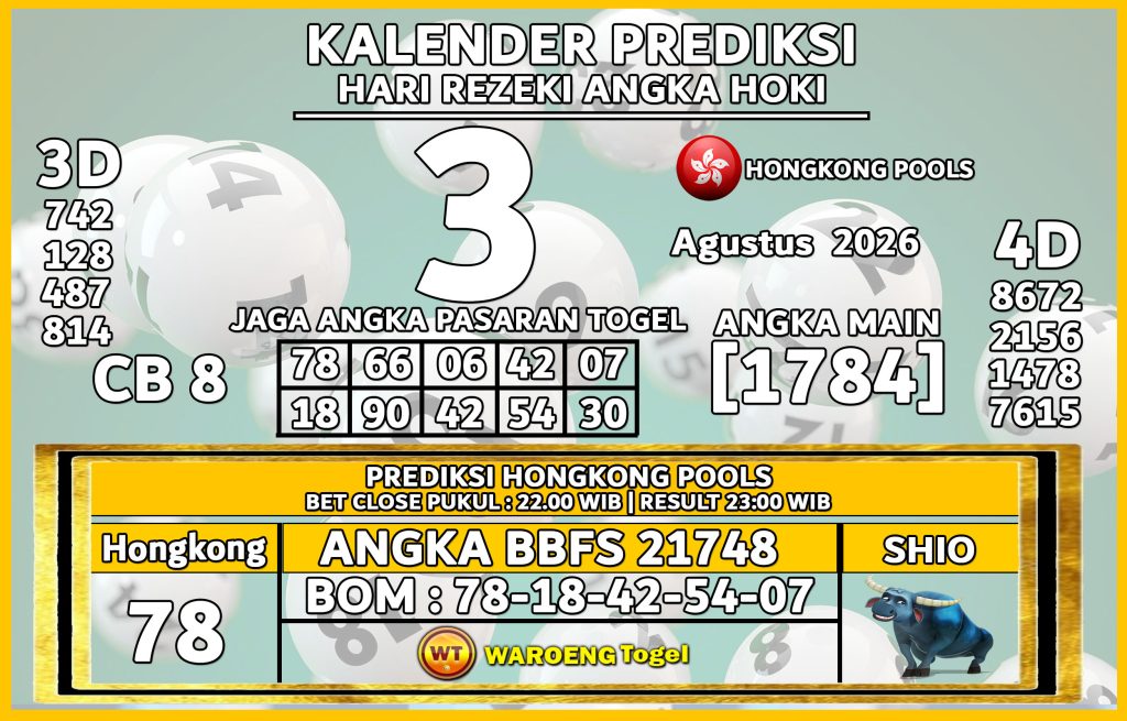 Prediksi Togel Bocoran HK Senin 3 Agustus 2026