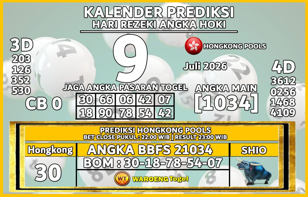 Prediksi Togel Bocoran HK Kamis 9 Juli 2026