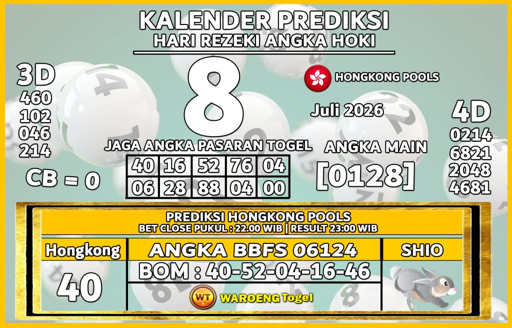 Prediksi Togel Bocoran HK Rabu 8 Juli 2026