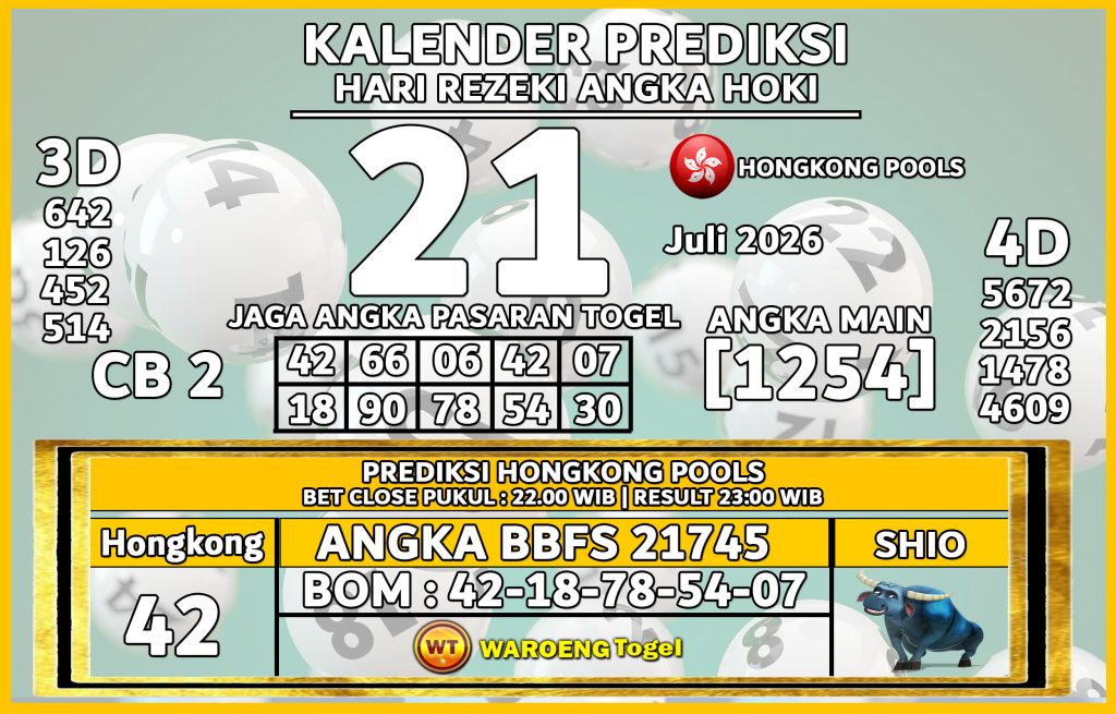 Prediksi Togel Bocoran HK Selasa 21 Juli 2026