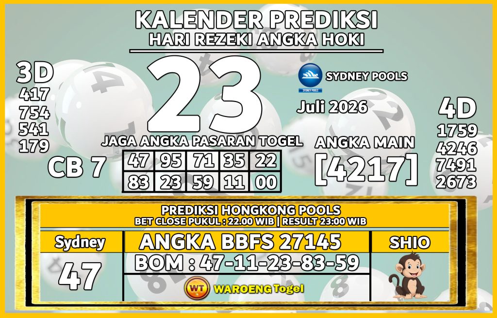 Prediksi Togel Bocoran SDY Kamis 23 Juli 2026