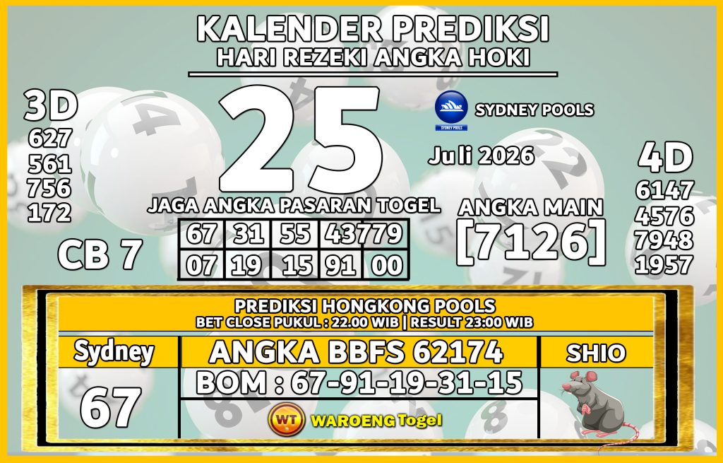 Prediksi Togel Bocoran SDY Sabtu 25 Juli 2026
