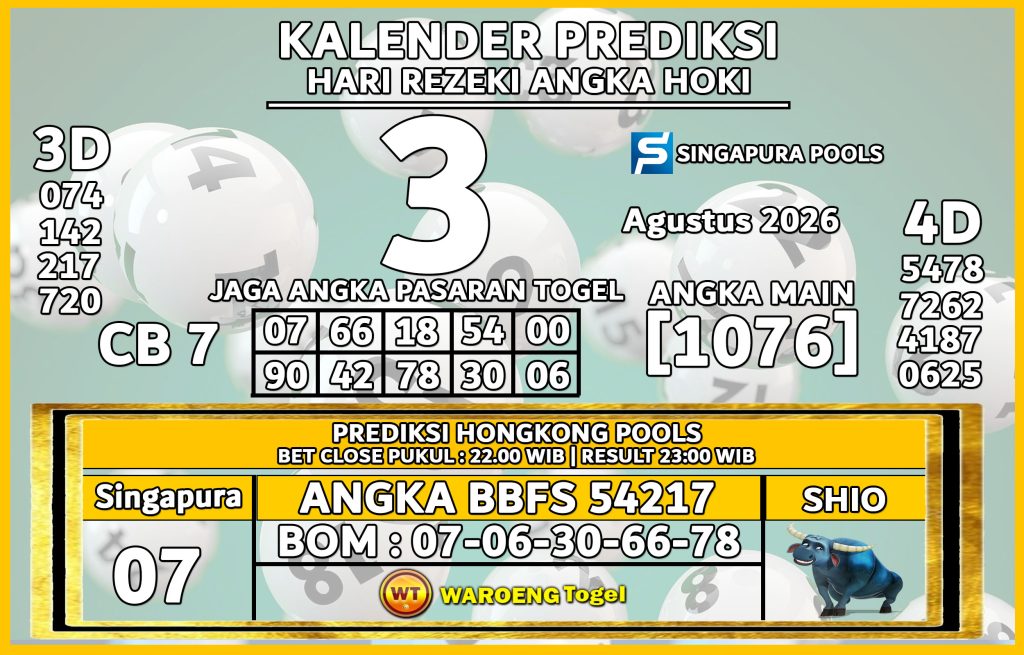 Prediksi Togel Bocoran SGP Senin 3 Agustus 2026