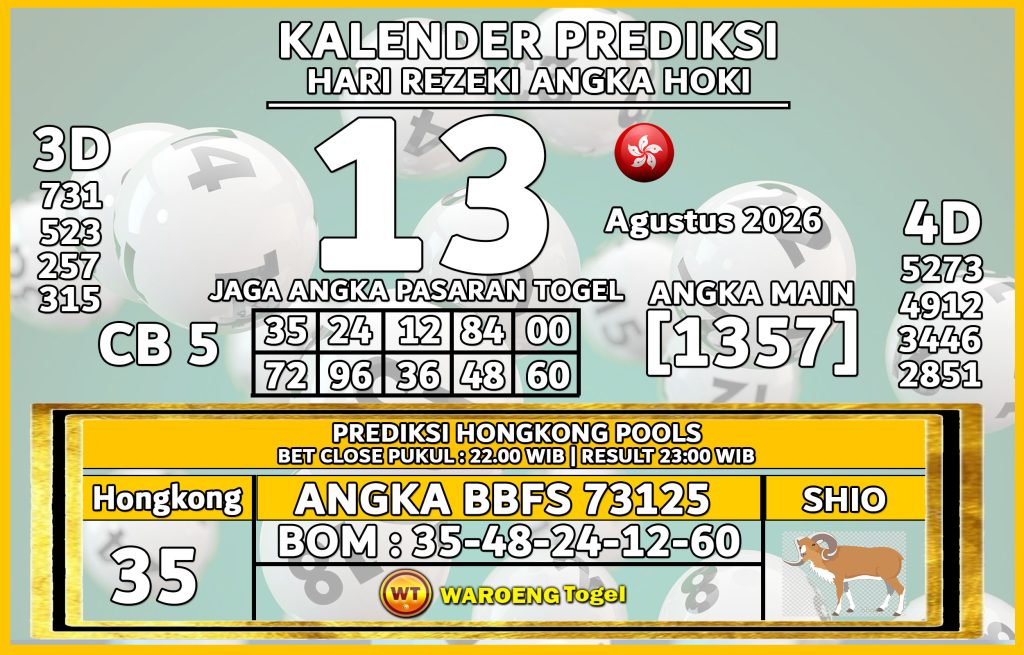 Prediksi Togel Bocoran HK Kamis 13 Agustus 2026