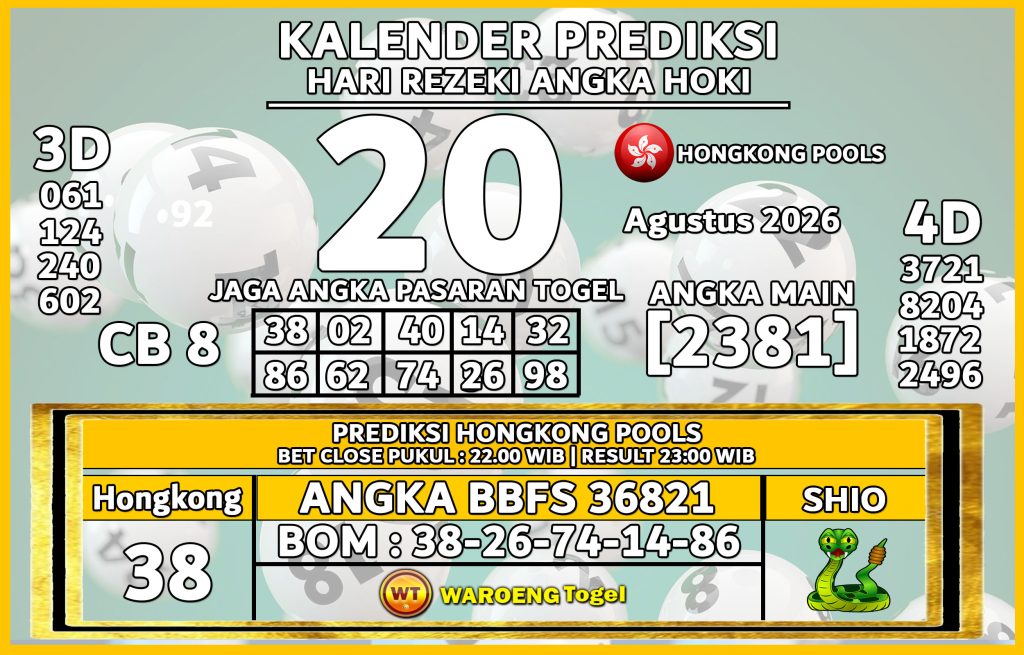 Prediksi Togel Bocoran HK Kamis 20 Agustus 2026