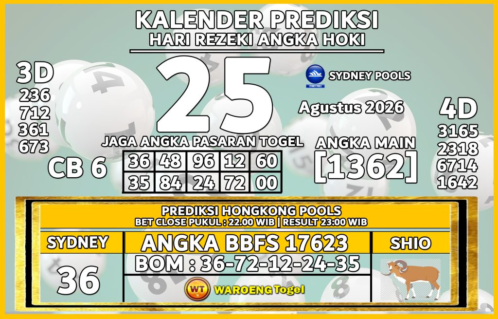Prediksi Togel Bocoran SDY Selasa 25 Agustus 2026