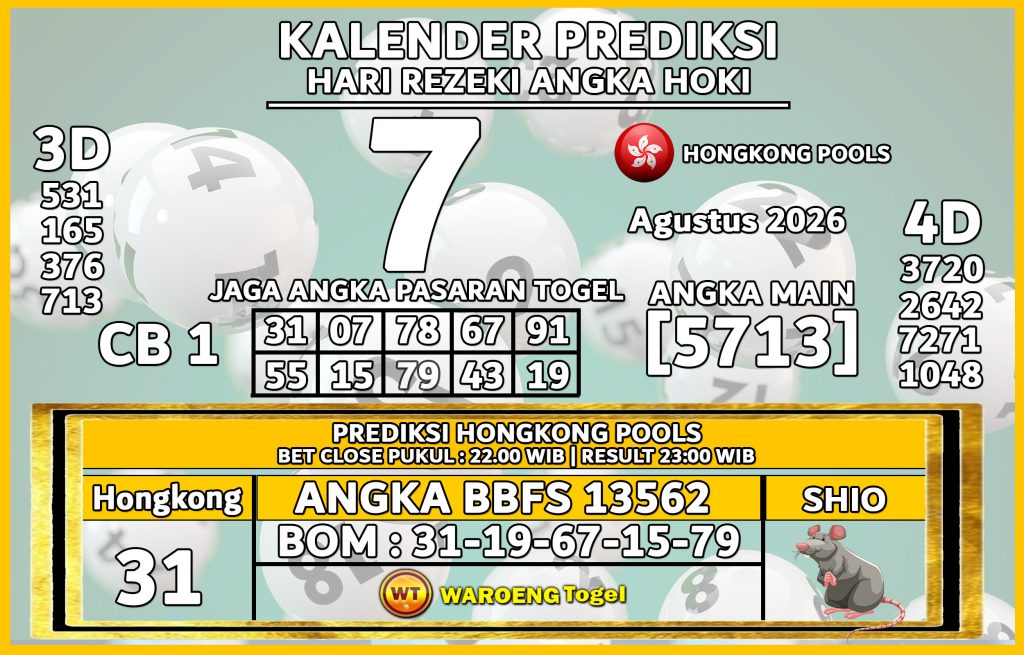 Prediksi Togel Bocoran HK Jumat 7 Agustus 2026