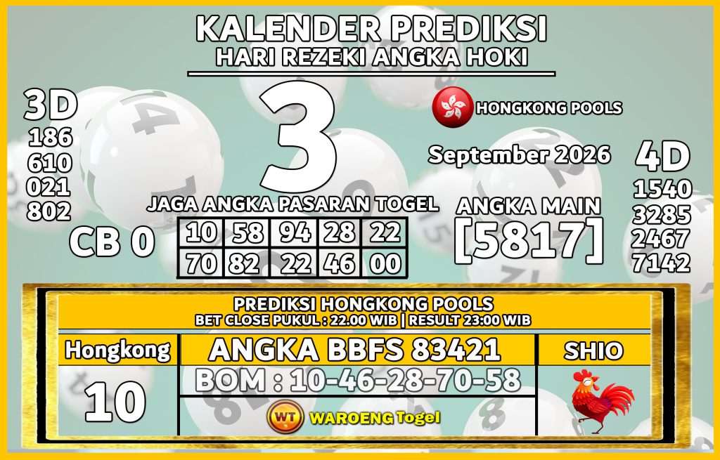 Prediksi Togel Bocoran HK Kamis 3 September 2026 