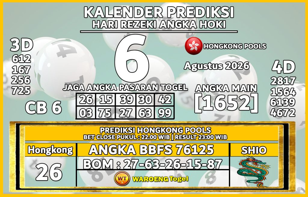 Prediksi Togel Bocoran HK Kamis 6 Agustus 2026