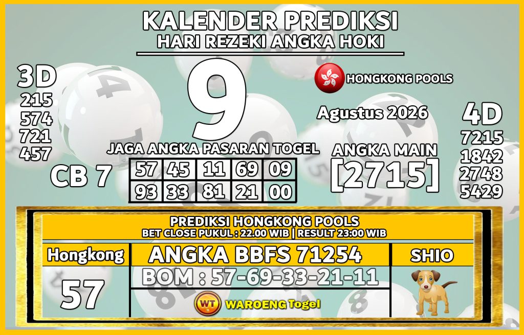 Prediksi Togel Bocoran HK Minggu 9 Agustus 2026