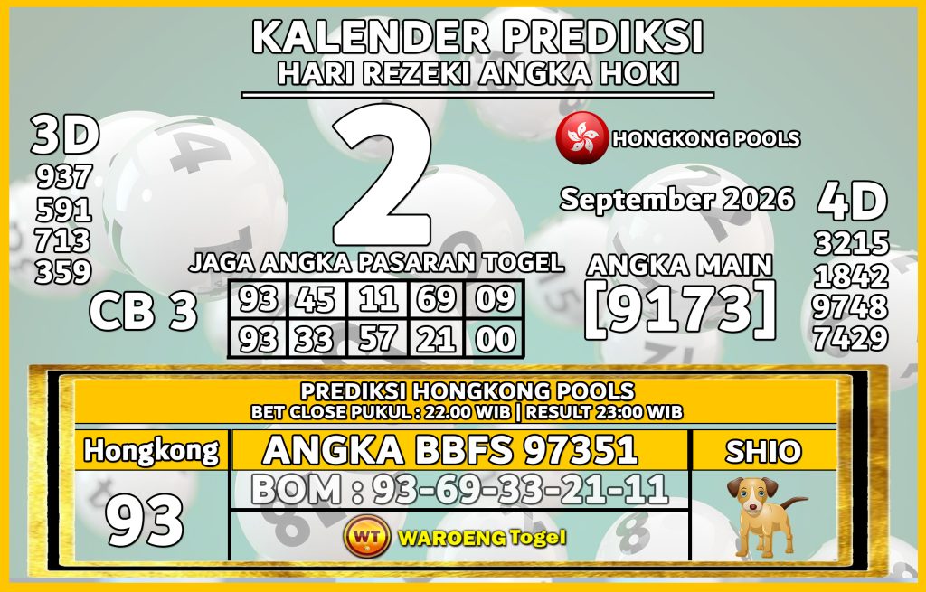 Prediksi Togel Bocoran HK Rabu 2 September 2026