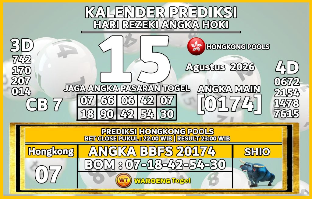 Prediksi Togel Bocoran HK Sabtu 15 Agustus 2026 
