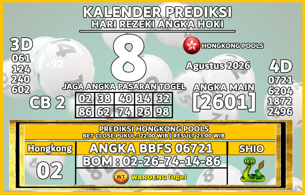 Prediksi Togel Bocoran HK Sabtu 8 Agustus 2026