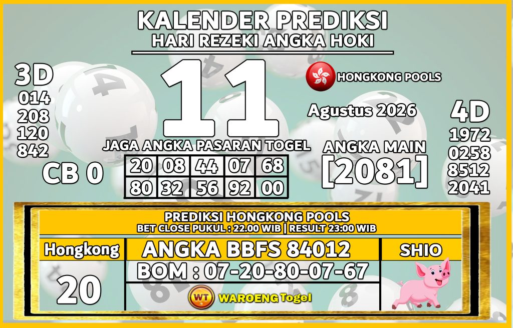 Prediksi Togel Bocoran HK Selasa 11 Agustus 2026