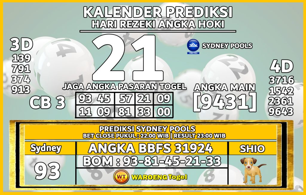 Prediksi Togel Bocoran SDY Jumat 21 Agustus 2026