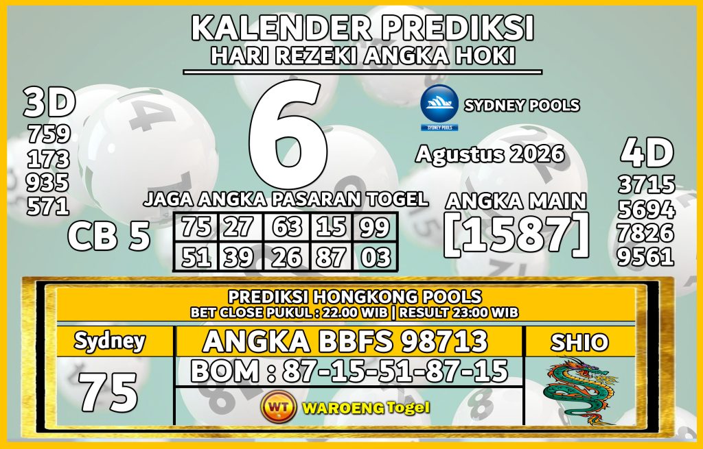 Prediksi Togel Bocoran SDY Kamis 6 Agustus 2026