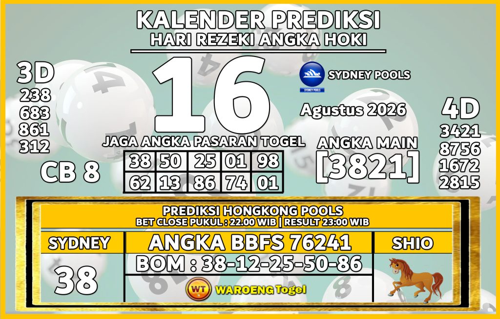 Prediksi Togel Bocoran SDY Minggu 16 Agustus 2026