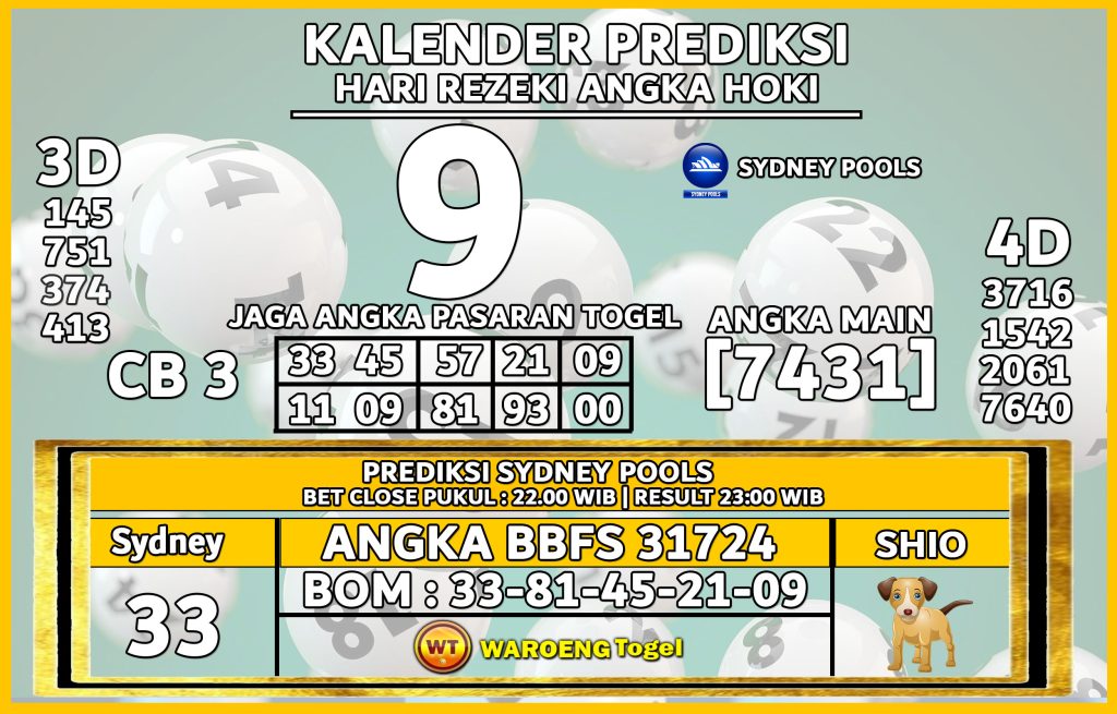 Prediksi Togel Bocoran SDY Minggu 9 Agustus 2026