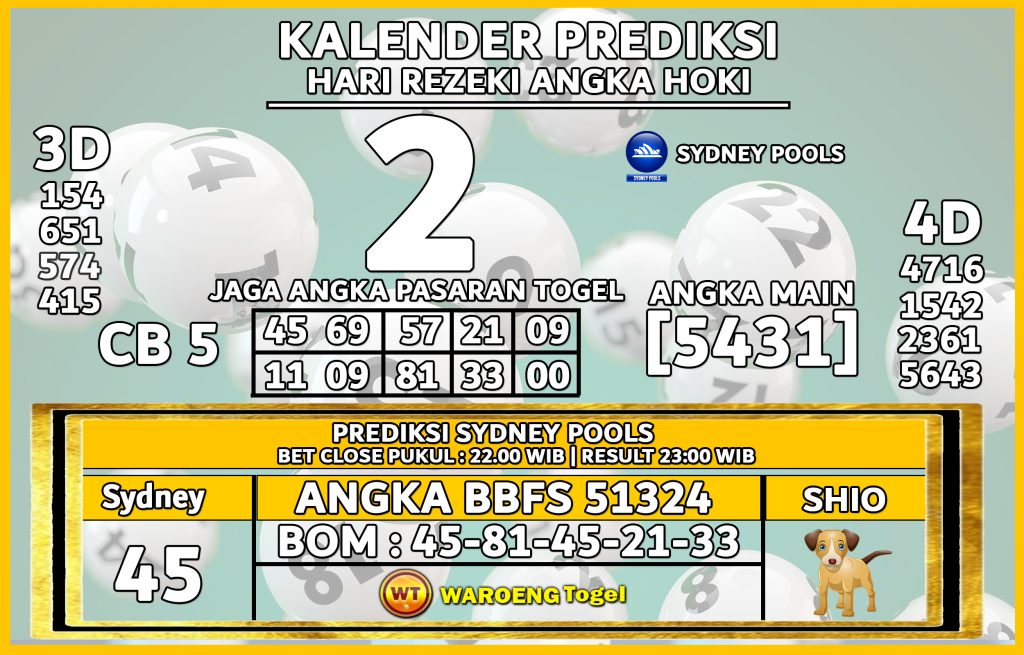 Prediksi Togel Bocoran SDY Rabu 2 September 2026