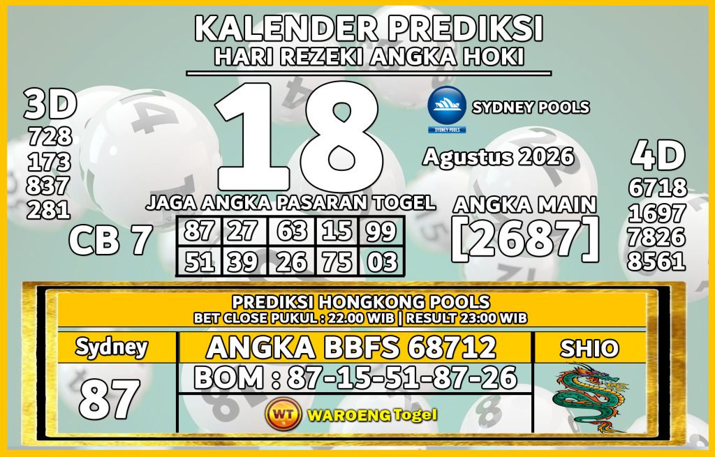 Prediksi Togel Bocoran SDY Selasa 18 Agustus 2026