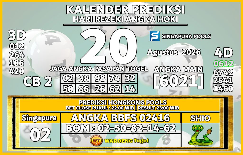 Prediksi Togel Bocoran SGP Kamis 20 Agustus 2026