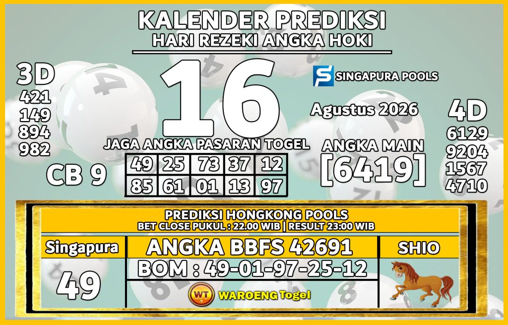 Prediksi Togel Bocoran SGP Minggu 16 Agustus 2026 
