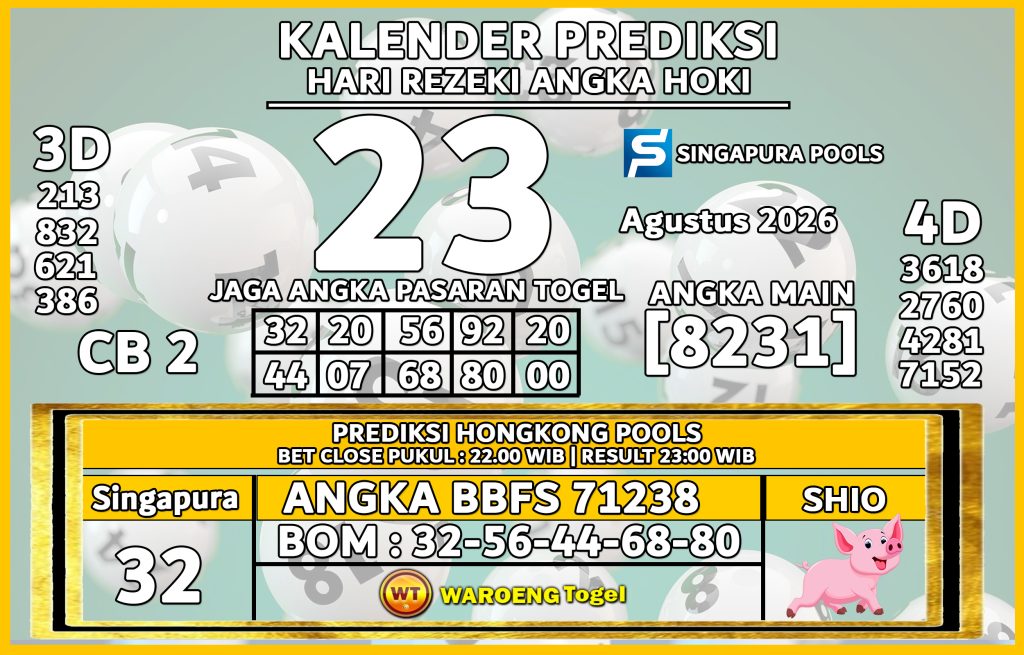 Prediksi Togel Bocoran SGP Minggu 23 Agustus 2026