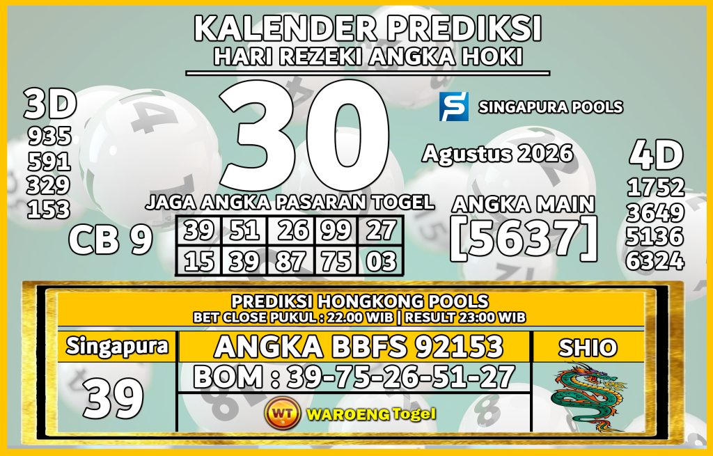 Prediksi Togel Bocoran SGP Minggu 30 Agustus 2026 