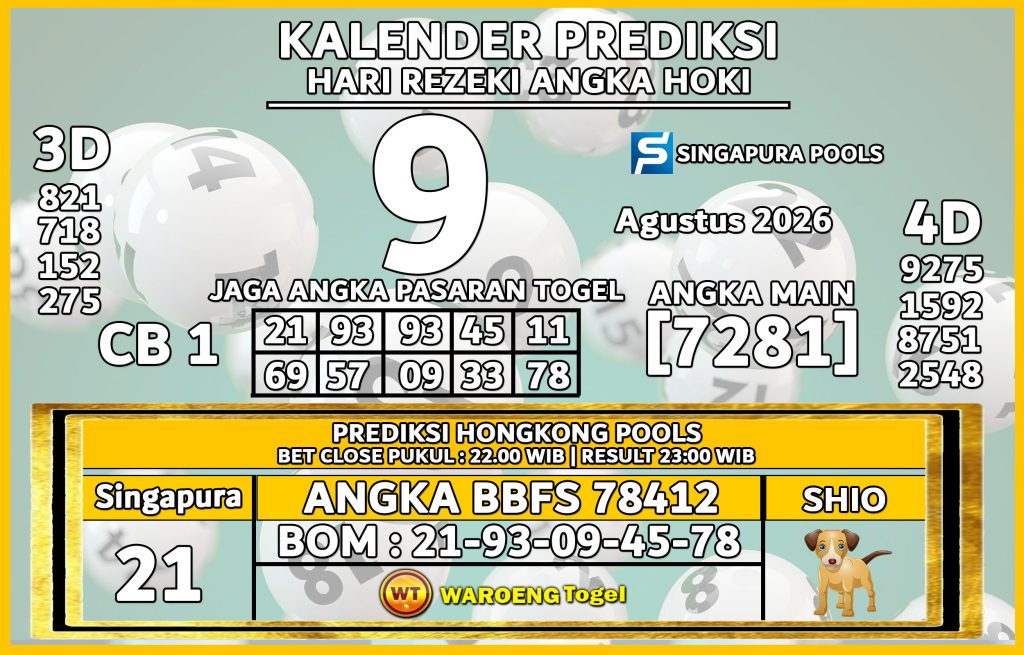 Prediksi Togel Bocoran SGP Minggu 9 Agustus 2026