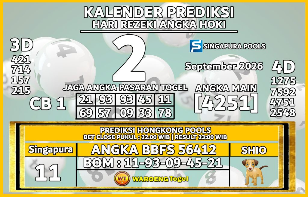 Prediksi Togel Bocoran SGP Rabu 2 September 2026
