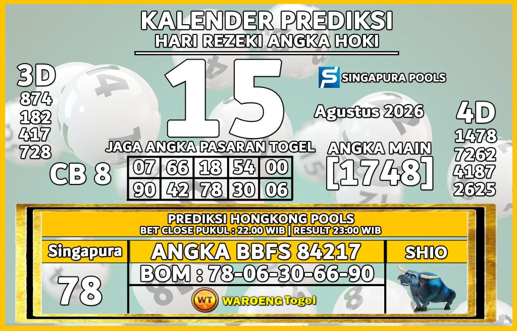 Prediksi Togel Bocoran SGP Sabtu 15 Agustus 2026