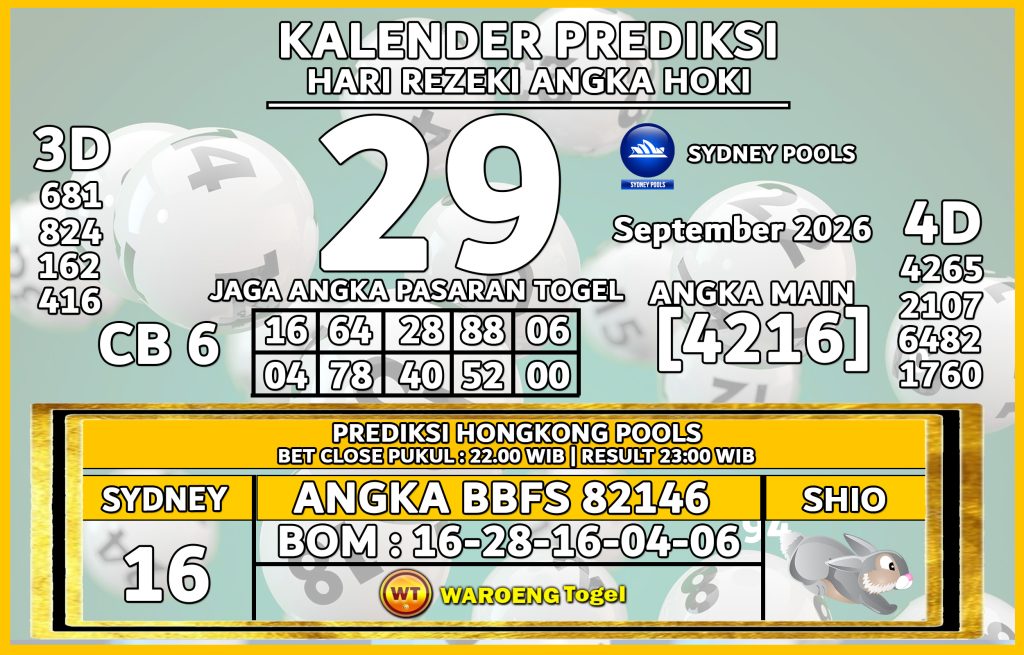 Prediksi Togel Bocoran SDY Selasa 29 September 2026