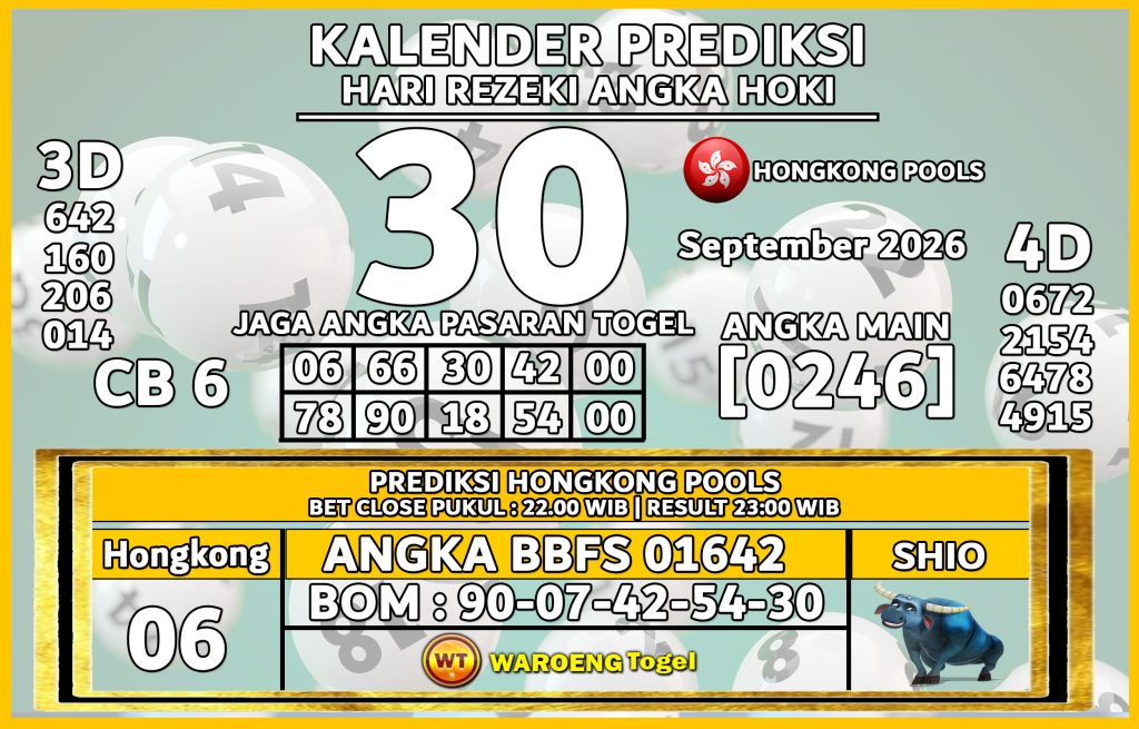 Prediksi Togel Bocoran HK Rabu 30 September 2026