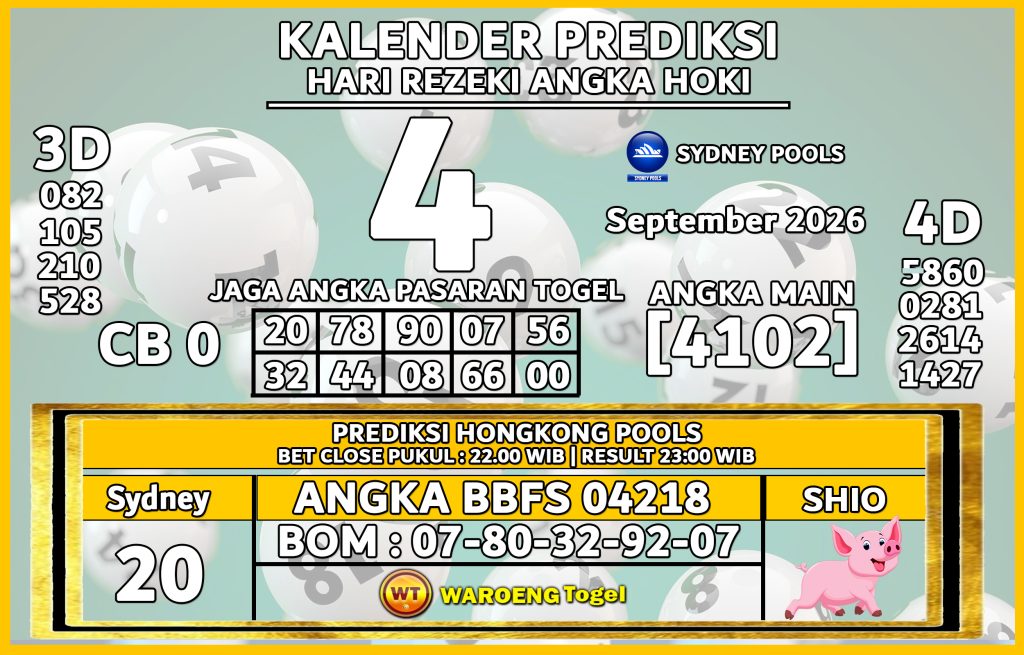 Prediksi Togel Bocoran SDY Jumat 4 September 2026