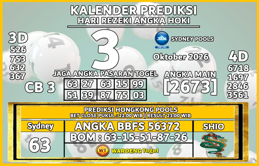 Prediksi Togel Bocoran SDY Sabtu 3 Oktober 2026