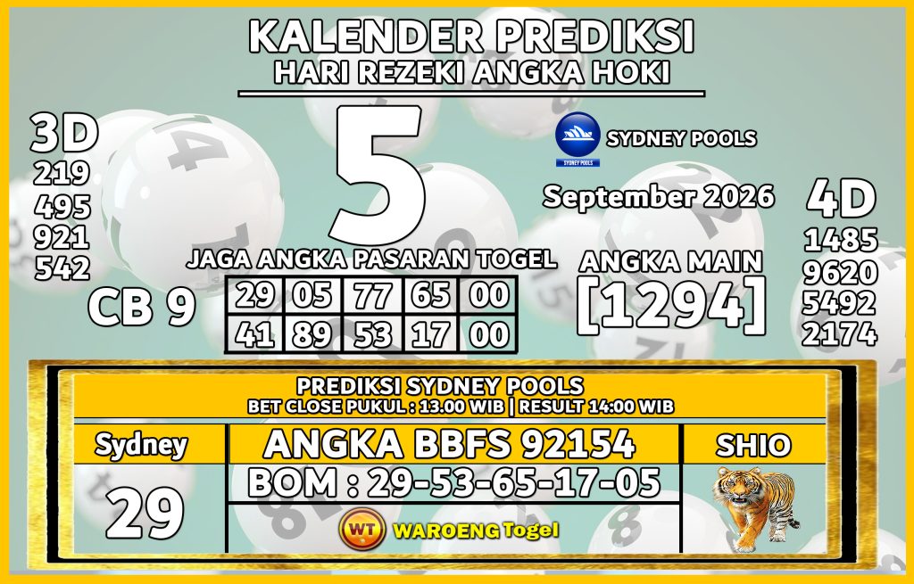 Prediksi Togel Bocoran SDY Sabtu 5 September 2026