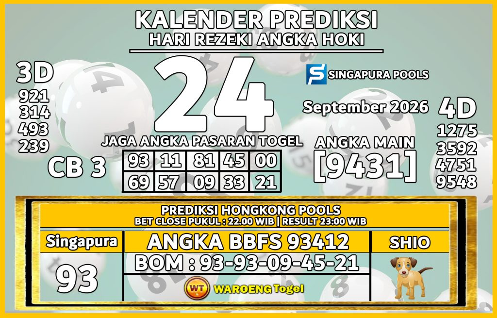Prediksi Togel Bocoran SGP Kamis 24 September 2026