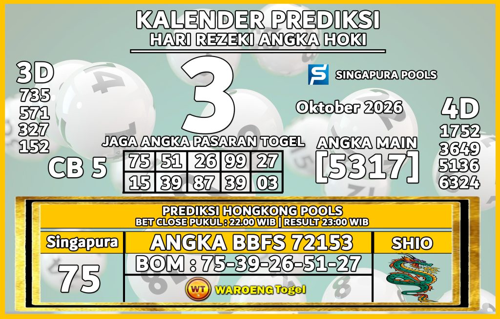 Prediksi Togel Bocoran SGP Sabtu 3 Oktober 2026