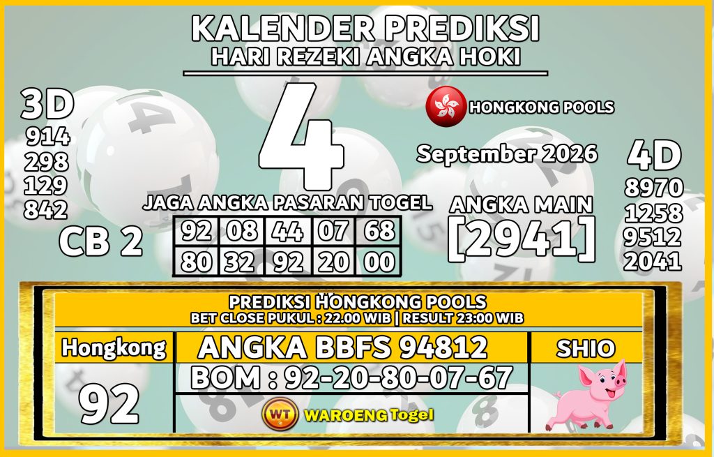 Prediksi Togel Bocoran HK Jumat 4 September 2026 