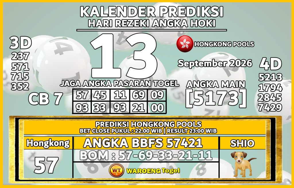Prediksi Togel Bocoran HK Minggu 13 September 2026 