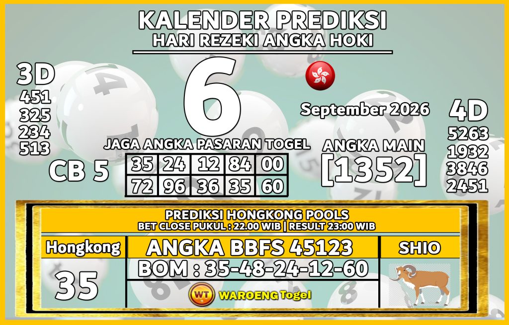 Prediksi Togel Bocoran HK Minggu 6 September 2026