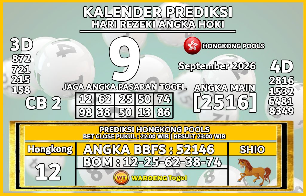 Prediksi Togel Bocoran HK Rabu 9 September 2026