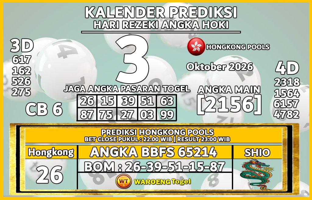 Prediksi Togel Bocoran HK Sabtu 3 Oktober 2026