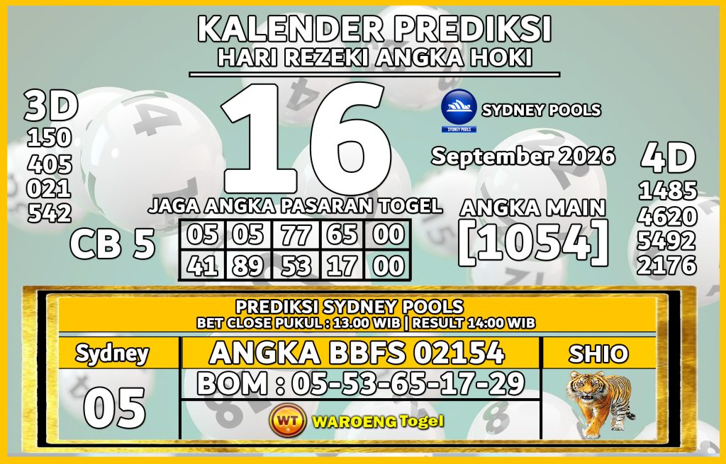 Prediksi Togel Bocoran SDY Rabu 16 September 2026