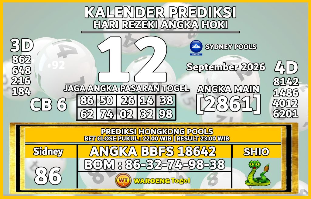 Prediksi Togel Bocoran SDY Sabtu 12 September 2026