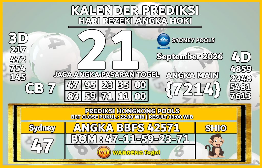 Prediksi Togel Bocoran SDY Senin 21 September 2026
